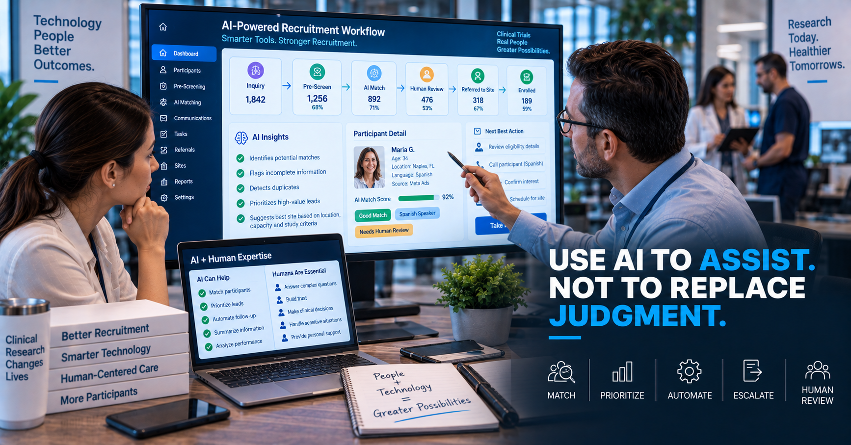 A modern recruitment operations center where a recruiter points to an AI-assisted workflow on a large display — participant inquiry, pre-screen, AI match, human review, referral and enrollment — with a participant record flagged for human review, beside a laptop listing what AI can help with and where humans are essential.